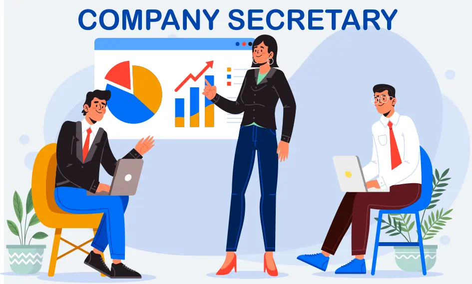 Company Secretary Salary in India 2026