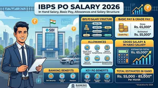 IBPS PO Salary