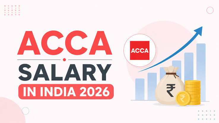 ACCA Salary in India 2026